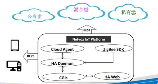 C:\Users\Administrator\AppData\Roaming\Tencent\Users\694835363\QQ\WinTemp\RichOle\U4}BP%YU(M7T()_MI[EL$TB.png