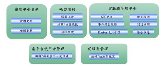 C:\Users\Administrator\AppData\Roaming\Tencent\Users\694835363\QQ\WinTemp\RichOle\85$1Z_NM424%(TU9(1Z@3CX.png