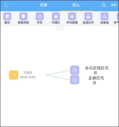 时间段