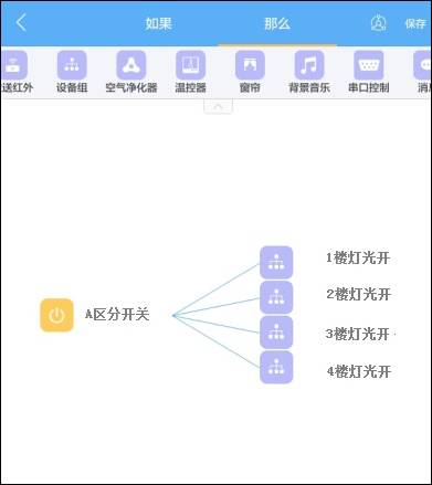 组控制1