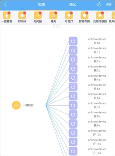 组控制2