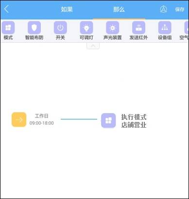 嵌套模式1
