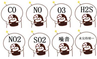 气体表情图